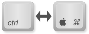 CTRL = CMD