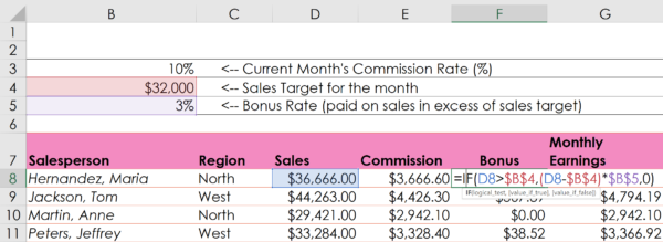 Excel Spreadsheet IF Function